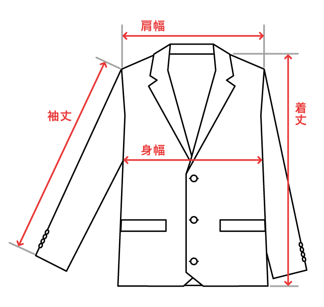 洋服・靴・小物の採寸方法 - メルカリ スマホでかんたん フリマアプリ