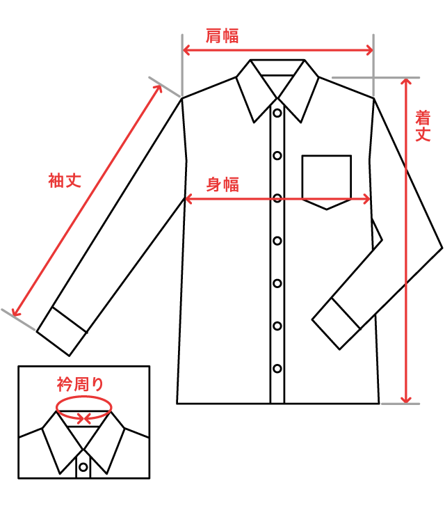 出品商品【採寸方法 一覧】-