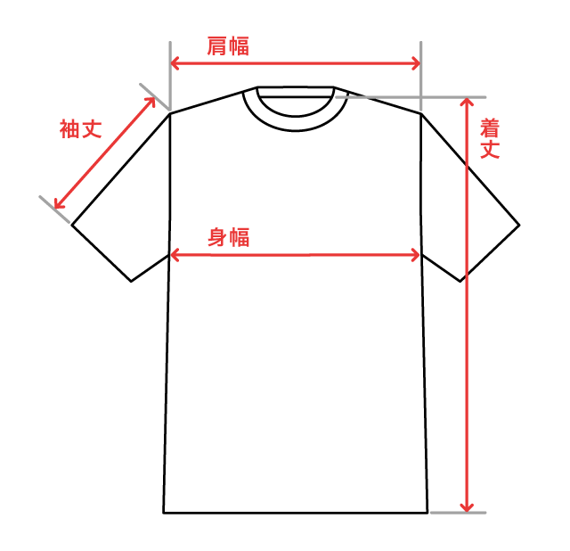 出品商品【採寸方法 一覧】-