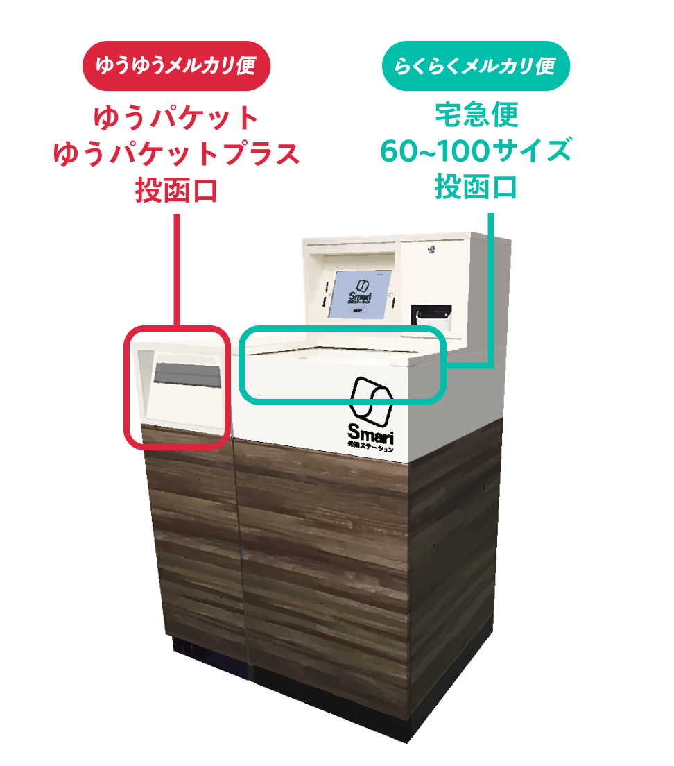 スマリボックスとは（メルカリ便） - メルカリ スマホでかんたん