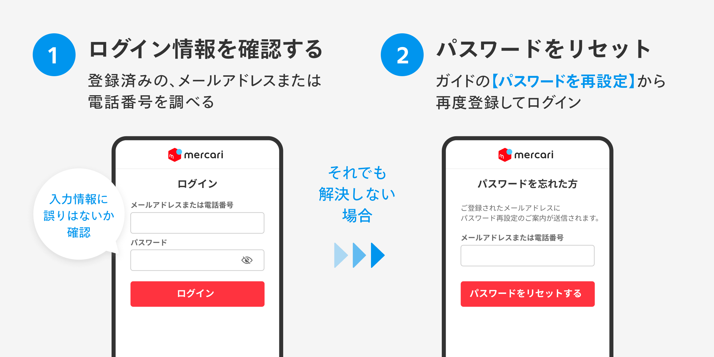 ログインができない（パスキーなし） - メルカリ スマホでかんたん フリマアプリ